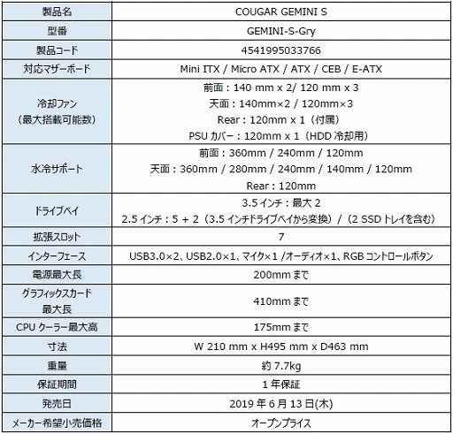 画像ギャラリー No.003のサムネイル画像 / フロントパネルにカラーLEDのラインを配したCOUGAR製PCケースが国内発売