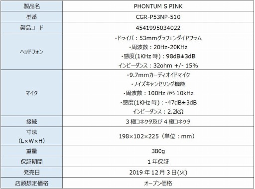 画像ギャラリー No.002のサムネイル画像 / ピンク色をしたCOUGAR製ゲーマー向けキーボードやマウス，ヘッドセットが国内発売