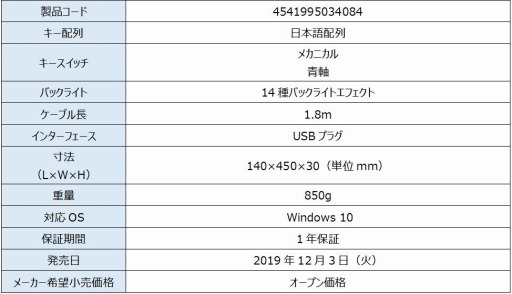 画像ギャラリー No.006のサムネイル画像 / ピンク色をしたCOUGAR製ゲーマー向けキーボードやマウス，ヘッドセットが国内発売