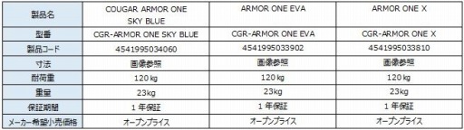 画像ギャラリー No.001のサムネイル画像 / COUGARのゲーマー向けチェア「ARMOR ONE」にピンクやグリーンの新色登場
