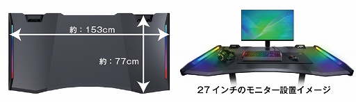 画像ギャラリー No.003のサムネイル画像 / COUGARからLEDイルミネーション装備のゲーマー向けデスクが発売に