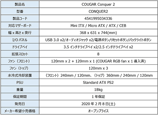 画像ギャラリー No.005のサムネイル画像 / シャーシ部分を本体から取り外せるPCケースがCOUGARから