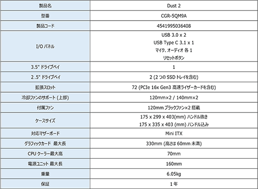画像ギャラリー No.006のサムネイル画像 / 天板にハンドルを備えたCOUGAR製Mini-ITX対応PCケースが国内発売