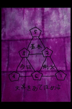 13人の謎 - Fake Social Network -