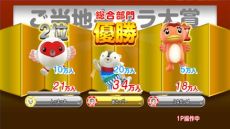 画像ギャラリー No.015のサムネイル画像 / 「ご当地鉄道 〜ご当地キャラと日本全国の旅〜」，基本ルールやご当地キャラの能力，日本各地で発生するイベントといったゲームの概要が公開
