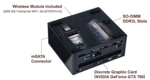画像ギャラリー No.005のサムネイル画像 / Maxwell搭載のGIGABYTE製超小型ゲームPC「BRIX Gaming」にi7-4710HQ搭載モデルが加わる。価格は約14万円