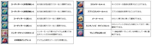 画像ギャラリー No.010のサムネイル画像 / 「ハンターヒーロー」でパートナー救出イベントが開催。10月19日まで