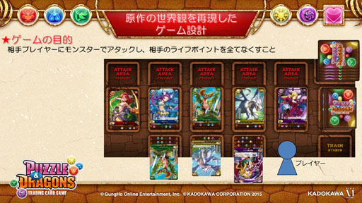 画像ギャラリー No.016のサムネイル画像 / 「パズドラ」のTCG「パズル&ドラゴンズ トレーディングカードゲーム」が2015年1月に発売決定。「KADOKAWA新作カードゲーム発表会」の模様をレポート