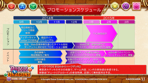 画像ギャラリー No.019のサムネイル画像 / 「パズドラ」のTCG「パズル&ドラゴンズ トレーディングカードゲーム」が2015年1月に発売決定。「KADOKAWA新作カードゲーム発表会」の模様をレポート