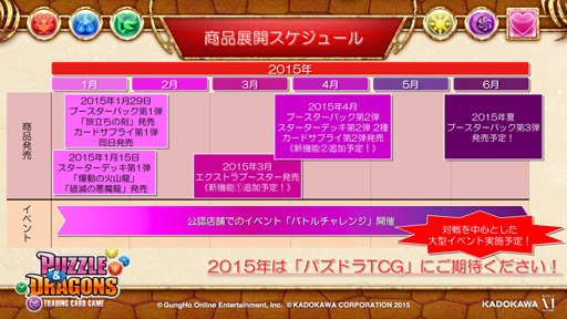 画像ギャラリー No.020のサムネイル画像 / 「パズドラ」のTCG「パズル&ドラゴンズ トレーディングカードゲーム」が2015年1月に発売決定。「KADOKAWA新作カードゲーム発表会」の模様をレポート