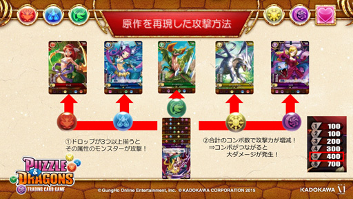 画像ギャラリー No.023のサムネイル画像 / 「パズドラ」のTCG「パズル&ドラゴンズ トレーディングカードゲーム」が2015年1月に発売決定。「KADOKAWA新作カードゲーム発表会」の模様をレポート