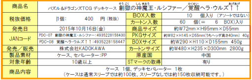 画像ギャラリー No.003のサムネイル画像 / 「パズドラTCG」ブースターパック第4弾とサプライ商品が10月16日発売
