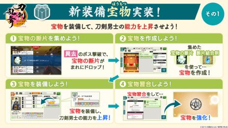 画像ギャラリー No.004のサムネイル画像 / 「刀剣乱舞ONLINE」が9周年。新たな出陣先・異去（いこ）や新刀剣男士・張番（CV：浦 和希）を1月16日に実装