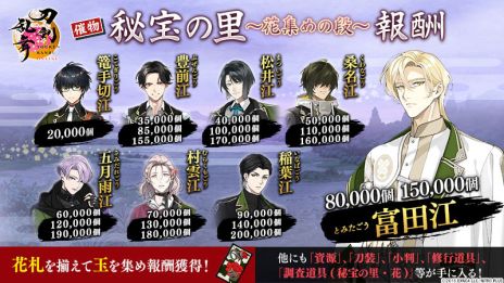 画像ギャラリー No.004のサムネイル画像 / 「刀剣乱舞ONLINE」，富田江（CV：小野賢章）が入手できるイベントを開催。新たな刀装「楽器兵」も登場