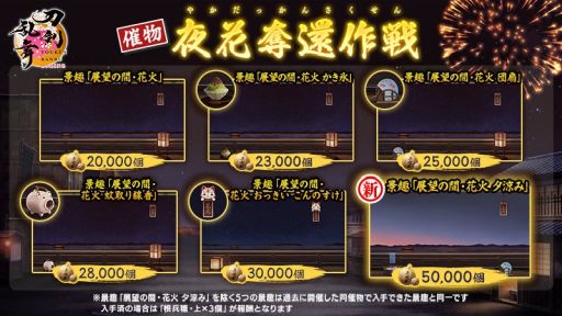画像ギャラリー No.003のサムネイル画像 / 「刀剣乱舞ONLINE」,刀剣男士5振りの軽装を実装。仕立券が最大2枚手に入る催物「夜花奪還作戦」も開催