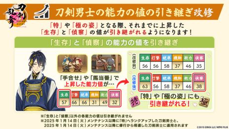 画像ギャラリー No.008のサムネイル画像 / 「刀剣乱舞ONLINE」，サービス開始10周年を記念して100振りの刀剣男士をプレゼント。記念のご挨拶ボイスと演出も実装