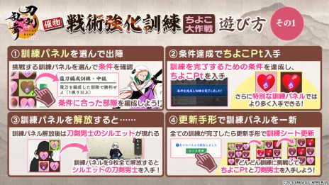 画像ギャラリー No.004のサムネイル画像 / 「刀剣乱舞ONLINE」，イベント「戦術強化訓練 〜ちよこ大作戦〜」を開始。新たな刀剣男士「雲次」（CV：水島大宙）が手に入る