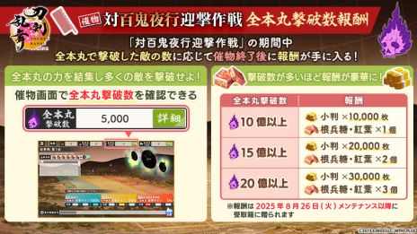 画像ギャラリー No.006のサムネイル画像 / 「刀剣乱舞ONLINE」，新刀剣男士「童子切安綱 剥落」（CV：中村悠一）などが手に入るイベント「対百鬼夜行迎撃作戦」を開始