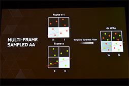 画像ギャラリー No.028のサムネイル画像 / 西川善司の3DGE：第2世代Maxwellベースの「GeForce GTX 980＆970」発表。そのアーキテクチャに迫る