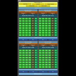 画像ギャラリー No.035のサムネイル画像 / 西川善司の3DGE：第2世代Maxwellベースの「GeForce GTX 980＆970」発表。そのアーキテクチャに迫る