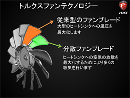 画像ギャラリー No.028のサムネイル画像 / 「GeForce GTX 980 & 970」レビュー。極めて高い電力効率が謳われる第2世代Maxwellの第1弾は「看板に偽りなし」