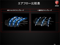 画像ギャラリー No.029のサムネイル画像 / 「GeForce GTX 980 & 970」レビュー。極めて高い電力効率が謳われる第2世代Maxwellの第1弾は「看板に偽りなし」