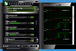 画像ギャラリー No.037のサムネイル画像 / 「GeForce GTX 980 & 970」レビュー。極めて高い電力効率が謳われる第2世代Maxwellの第1弾は「看板に偽りなし」