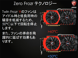 画像ギャラリー No.029のサムネイル画像 / 【PR】初めてのGeForce購入ガイド。店頭で迷わないための「選び方」を完全解説
