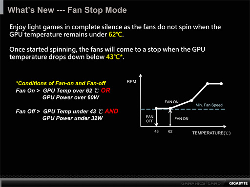 画像ギャラリー No.007のサムネイル画像 / 「GeForce GTX 960」レビュー。第2世代Maxwell初のミドルクラスGPUは,得手不得手のはっきりした低消費電力モデルだ