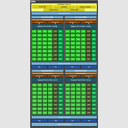 画像ギャラリー No.016のサムネイル画像 / 「GeForce GTX 960」レビュー。第2世代Maxwell初のミドルクラスGPUは,得手不得手のはっきりした低消費電力モデルだ