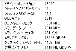 画像ギャラリー No.008のサムネイル画像 / 「GeForce GTX 980 Ti」レビュー。649ドルで登場した「一般ユーザー向けフラグシップ」は,GTX TITAN Xキラーか