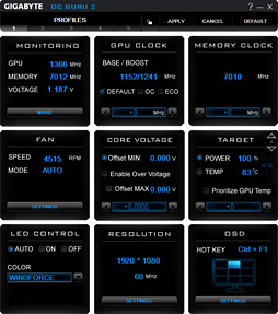 画像ギャラリー No.013のサムネイル画像 / 堂々の下克上でGTX TITAN X超え。GIGABYTEオリジナルのOC版GTX 980 Tiカードは相当に速かった