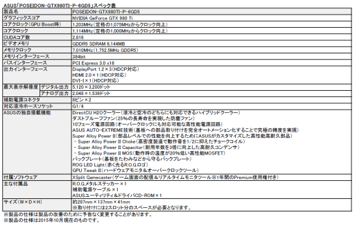 画像ギャラリー No.002のサムネイル画像 / 本格液冷用のヘッドを搭載するGTX 980 TiカードがASUSから発売