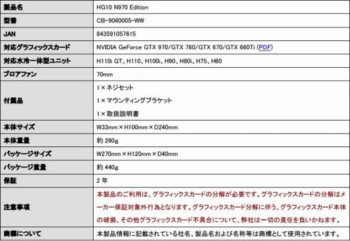 画像ギャラリー No.002のサムネイル画像 / CorsairのGPU簡易液冷化ブラケットに新製品。GTX 970・760対応モデルとGTX TITAN・780・770対応モデル