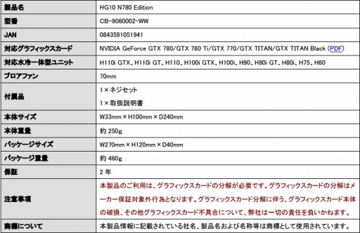 画像ギャラリー No.012のサムネイル画像 / CorsairのGPU簡易液冷化ブラケットに新製品。GTX 970・760対応モデルとGTX TITAN・780・770対応モデル