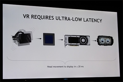 画像ギャラリー No.005のサムネイル画像 / ［CES 2016］「VR Ready」ロゴプログラムを開始したNVIDIAのブースに行って，最新のVRコンテンツを「Rift」と「Vive Pre」で体験してきた