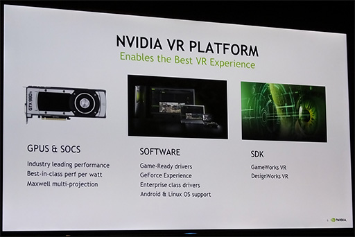 画像ギャラリー No.006のサムネイル画像 / ［CES 2016］「VR Ready」ロゴプログラムを開始したNVIDIAのブースに行って，最新のVRコンテンツを「Rift」と「Vive Pre」で体験してきた