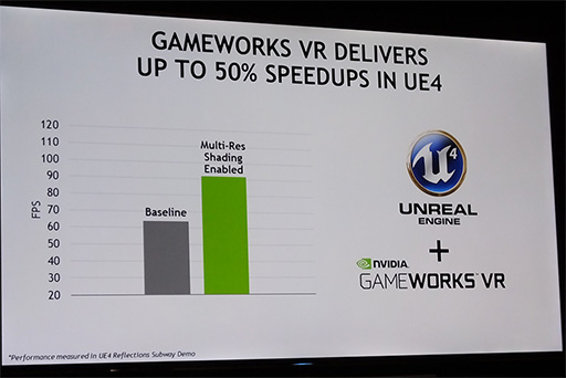 画像ギャラリー No.007のサムネイル画像 / ［CES 2016］「VR Ready」ロゴプログラムを開始したNVIDIAのブースに行って，最新のVRコンテンツを「Rift」と「Vive Pre」で体験してきた