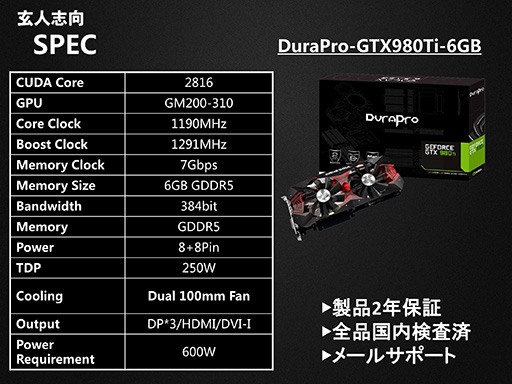 画像ギャラリー No.009のサムネイル画像 / 玄人志向,信頼性と安定性重視の新シリーズ「DuraPro」をスタート。第1弾製品としてGTX 980 Ti搭載カードを2月中旬に発売