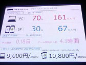 画像ギャラリー No.080のサムネイル画像 / ［TGS 2014］新作「銀河英雄伝説タクティクス」「神刻（とき）の娘」以外にもアップデートなどの新情報が満載だったDMMステージイベント詳報