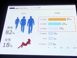 画像ギャラリー No.087のサムネイル画像 / ［TGS 2014］新作「銀河英雄伝説タクティクス」「神刻（とき）の娘」以外にもアップデートなどの新情報が満載だったDMMステージイベント詳報