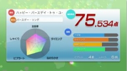 画像ギャラリー No.002のサムネイル画像 / カラオケサービス「JOYSOUND.TV Plus」のPS3版が12月中に配信