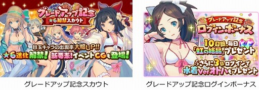 画像ギャラリー No.004のサムネイル画像 / 「トイズドライブ」が大型アップデートを実施。記念キャンペーン＆イベントも開催
