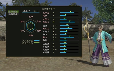 画像ギャラリー No.002のサムネイル画像 / 「信長の野望 Online」，2ndシーズン第三陣「疾風独眼竜」が本日実装。「徒党マッチング」機能や新ダンジョン「中尊寺金色堂」が追加に