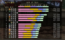 画像ギャラリー No.007のサムネイル画像 / 「信長の野望 Online」の新拡張パック「勇士の章」が8月3日にサービス開始