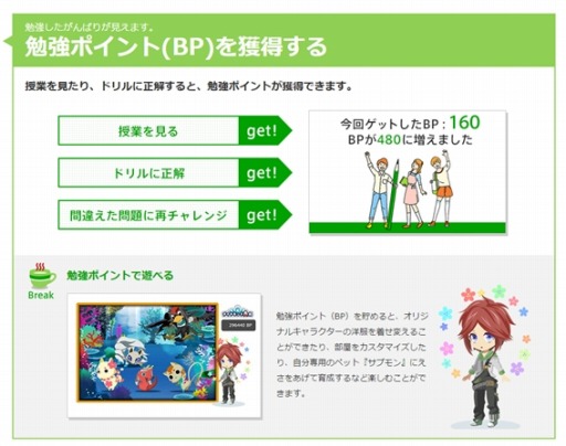 画像ギャラリー No.001のサムネイル画像 / 「モンスターハンター スピリッツ」と「勉強サプリ」がコラボを実施