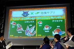 画像ギャラリー No.022のサムネイル画像 / カプコン×マーベラスの「モンスターハンター スピリッツ 稼働記念プレス発表会」をレポート。ザ・たっちがコンビの絆を深める戦いを見せる