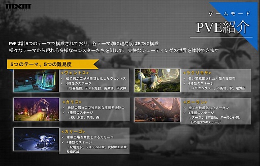 画像ギャラリー No.046のサムネイル画像 / ［G-Star 2015］NCSOFTの次期主力タイトル「MASTER X MASTER」は韓国，日本，台湾でのグローバルサービスを視野に展開