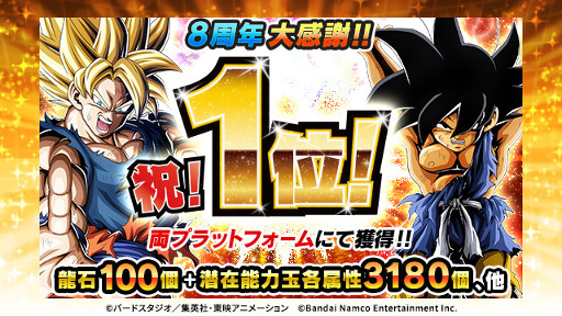 画像ギャラリー No.003のサムネイル画像 / スマホゲームのセルラン分析（2023年1月26日〜2月1日）。今週の1位は「ドラゴンボールZ ドッカンバトル」。ヨーロッパにおける昨年の収益ランキングも