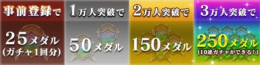 画像ギャラリー No.013のサムネイル画像 / 「スクール・オブ・セイヴァーズ」,最新PVで“覚醒ツリー”などのシステムを紹介